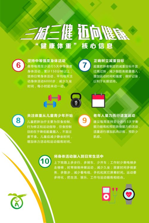 轻松掌握三减三健核心信息 健康生活从这里开始