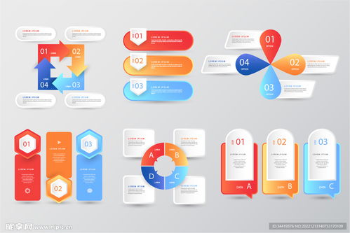 信息图表设计 提升信息咨询服务的可视化沟通